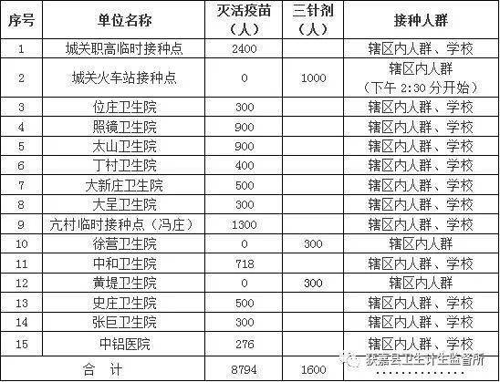 获嘉县有多少人口_获嘉县公安局成功抓获潜逃26年命案逃犯