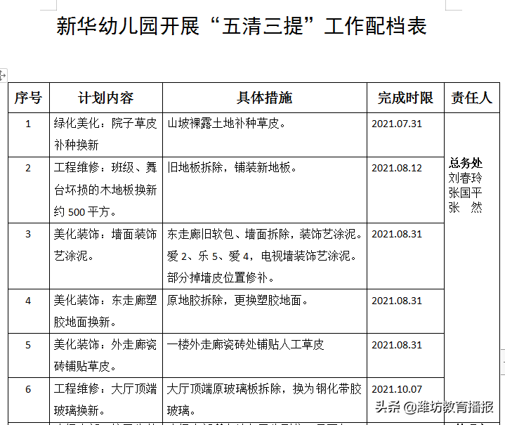 潍坊幼儿园收费标准图片