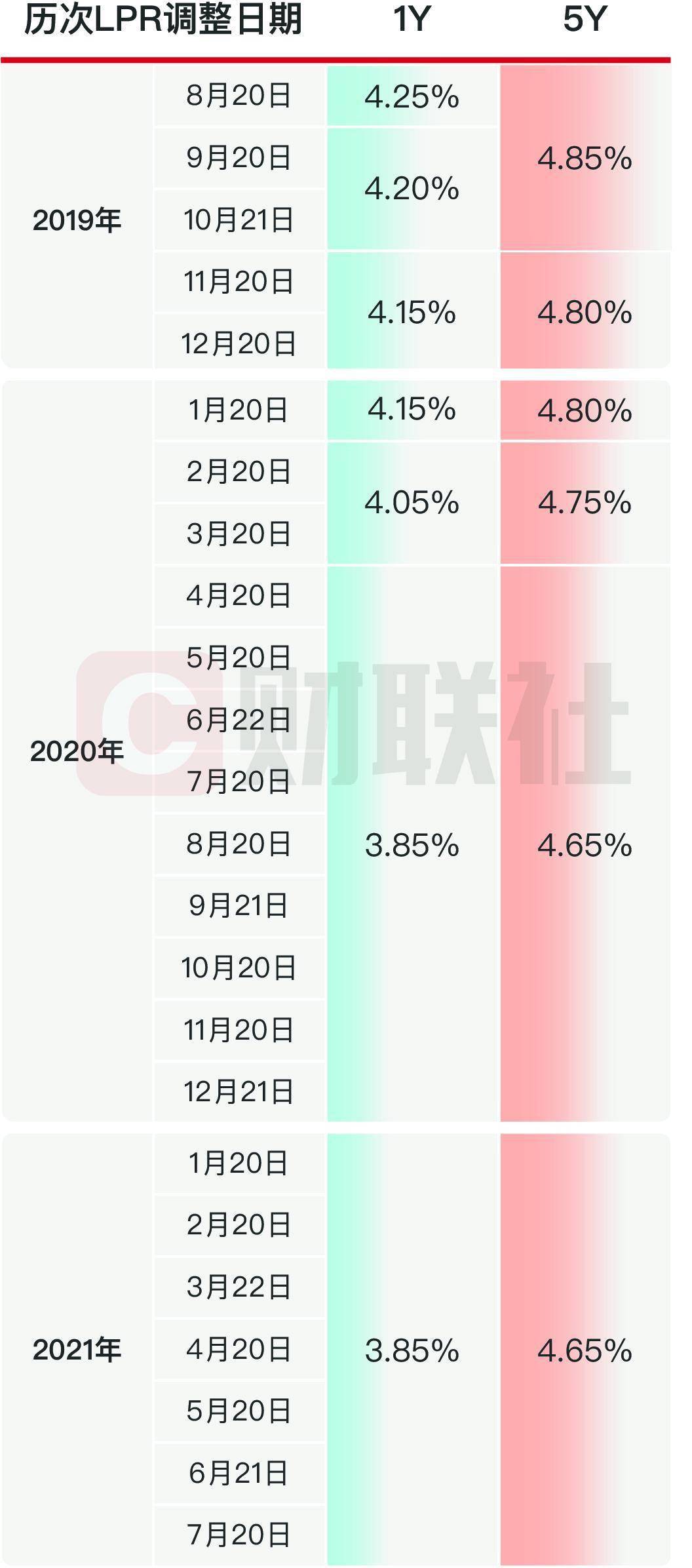 18以下包括18吗30日前包括30日当天吗 自媒体热点