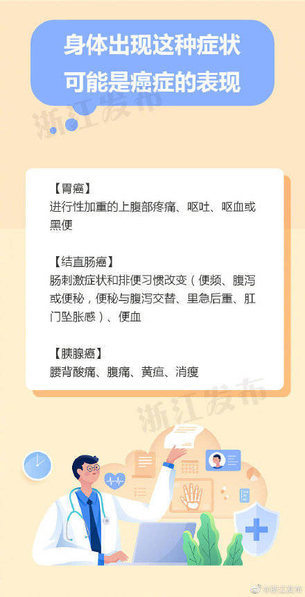 癌症|身体出现这种症状，要注意了！
