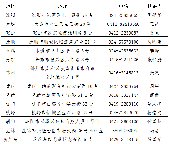 今日初级会计退费 逾期不予办理