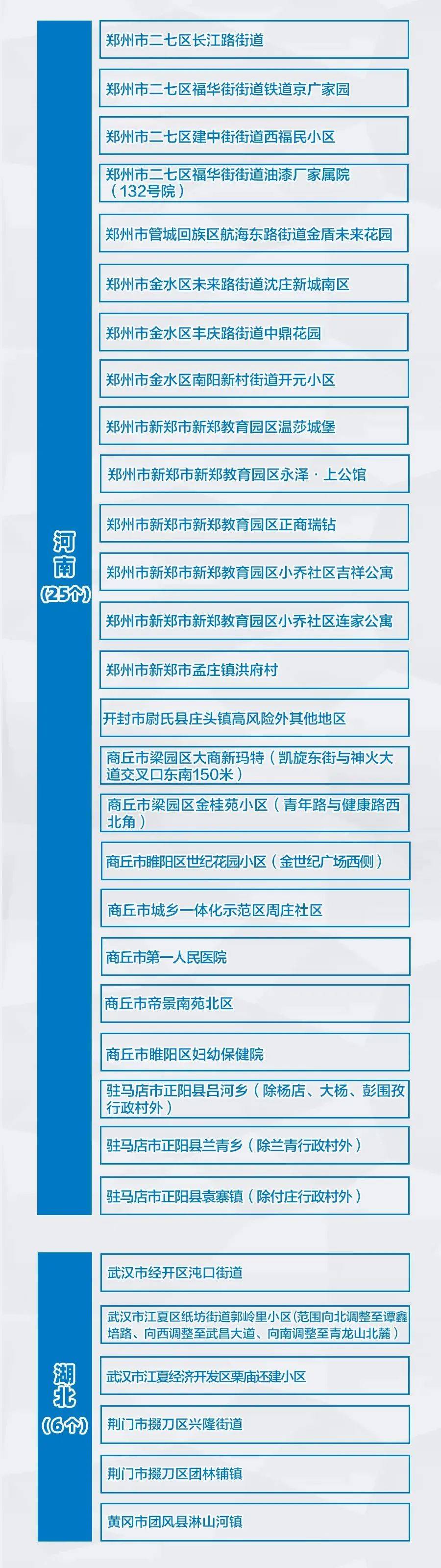 檢測|佛山疾控提醒：這些人員請主動報備，盡快進行核酸檢測