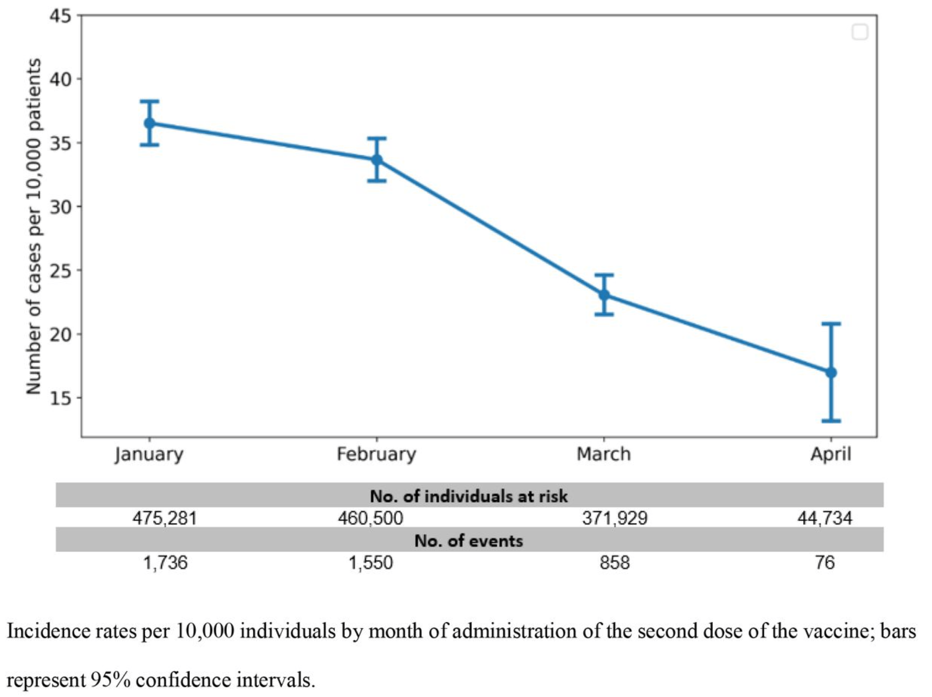 接种|以色列疫情敲响警钟：德尔塔叠加时间影响，疫苗保护率骤降
