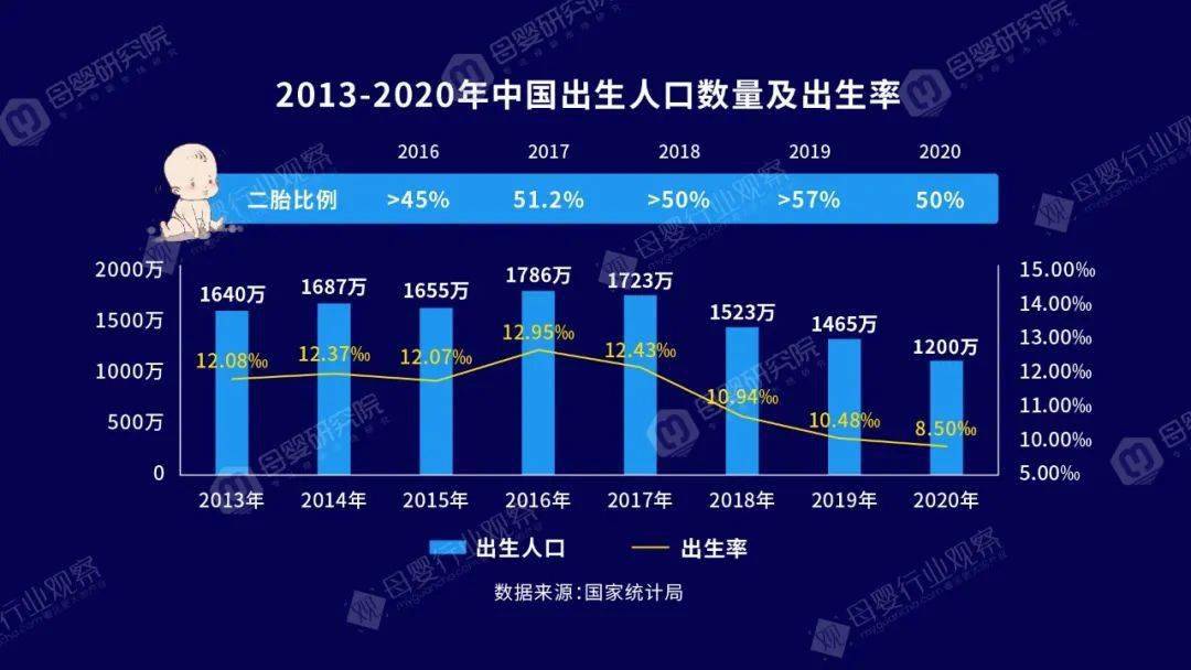 芜湖的人口_大事件 芜湖成功入选40年来全国 经济发展最成功的城市