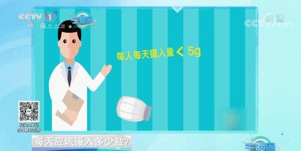 山西|吃盐越少就越健康？未必！