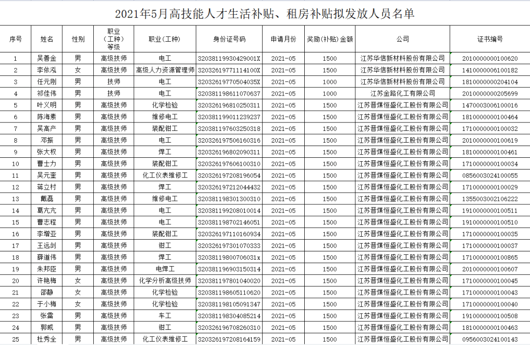 新沂人口_江苏新沂,人口众多,风景秀丽,GDP却很低,几十万当地人很苦恼