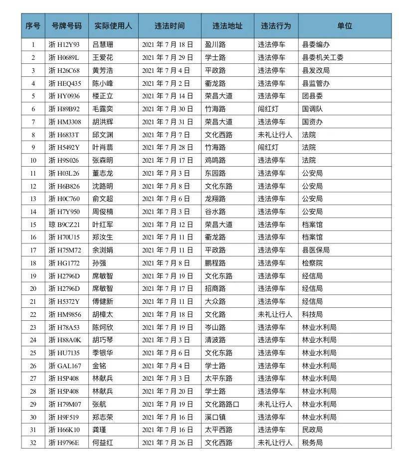 龙游人口_满足所有人的休闲需求 龙游将有座很 潮 的公园(3)