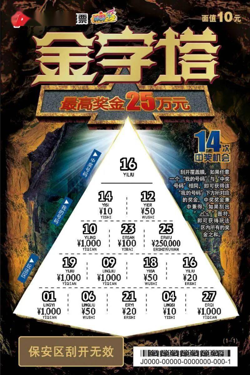 刮刮乐刮刮乐的玩法你都了解吗