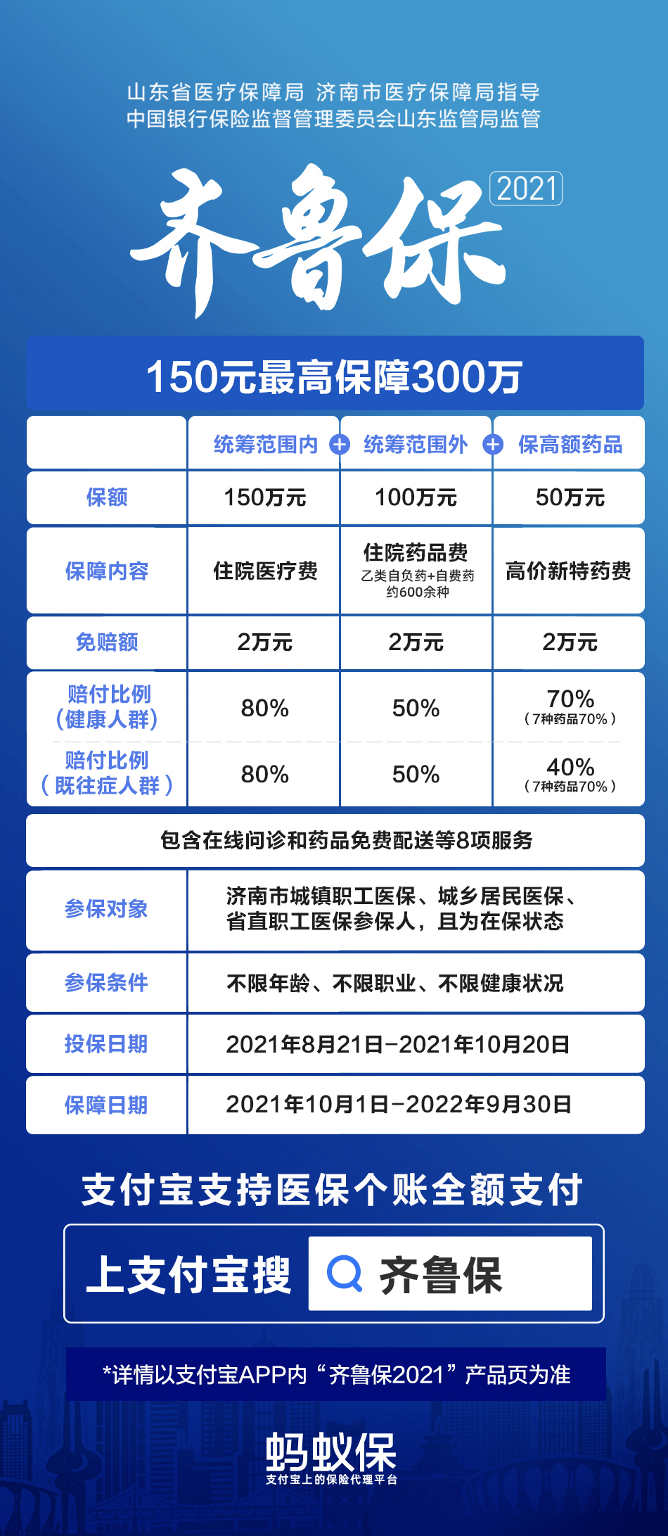 好消息济南人的医保新福利来了150元可保300万支持医保余额直接抵扣