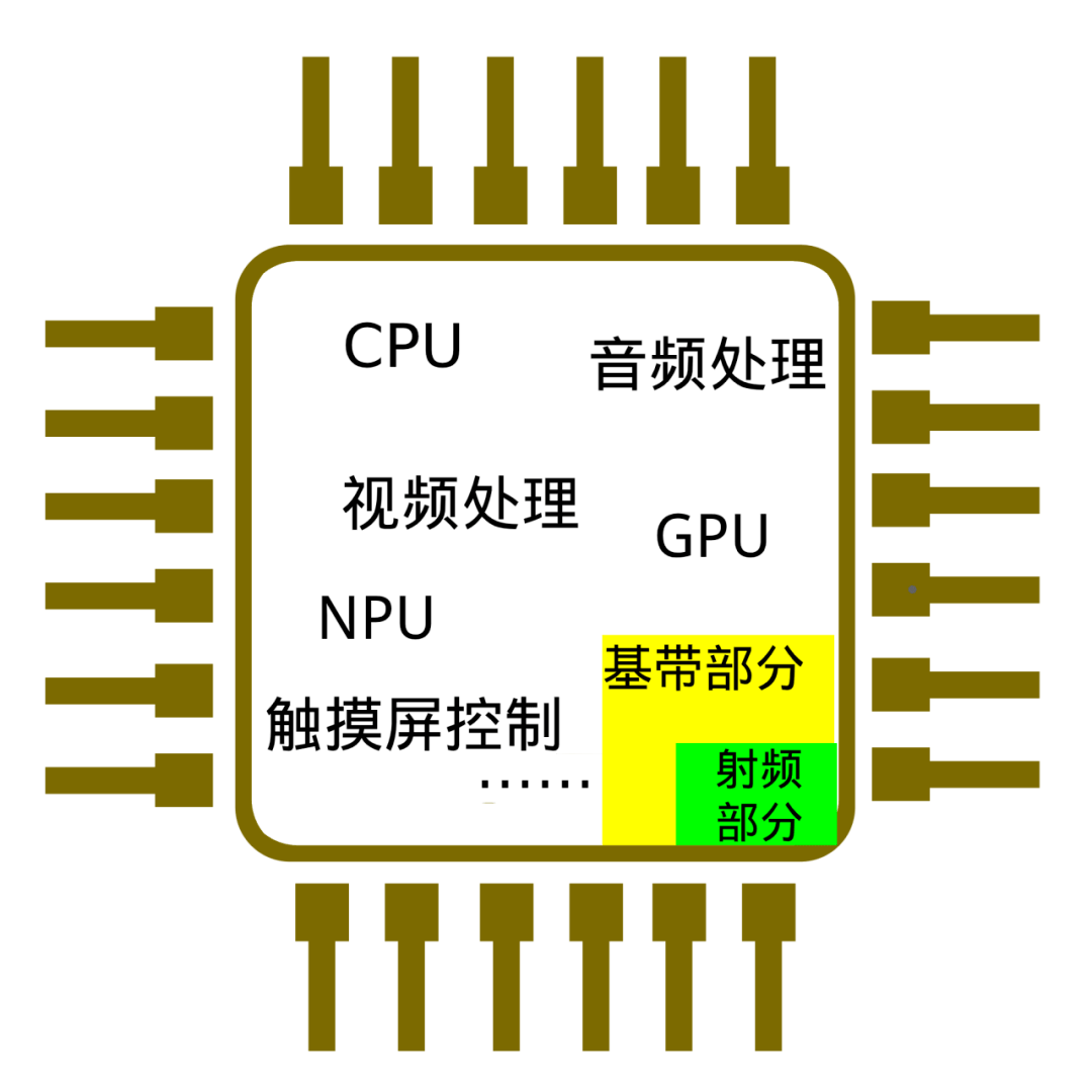 50f641182be848e294ee996b5a484c53.png