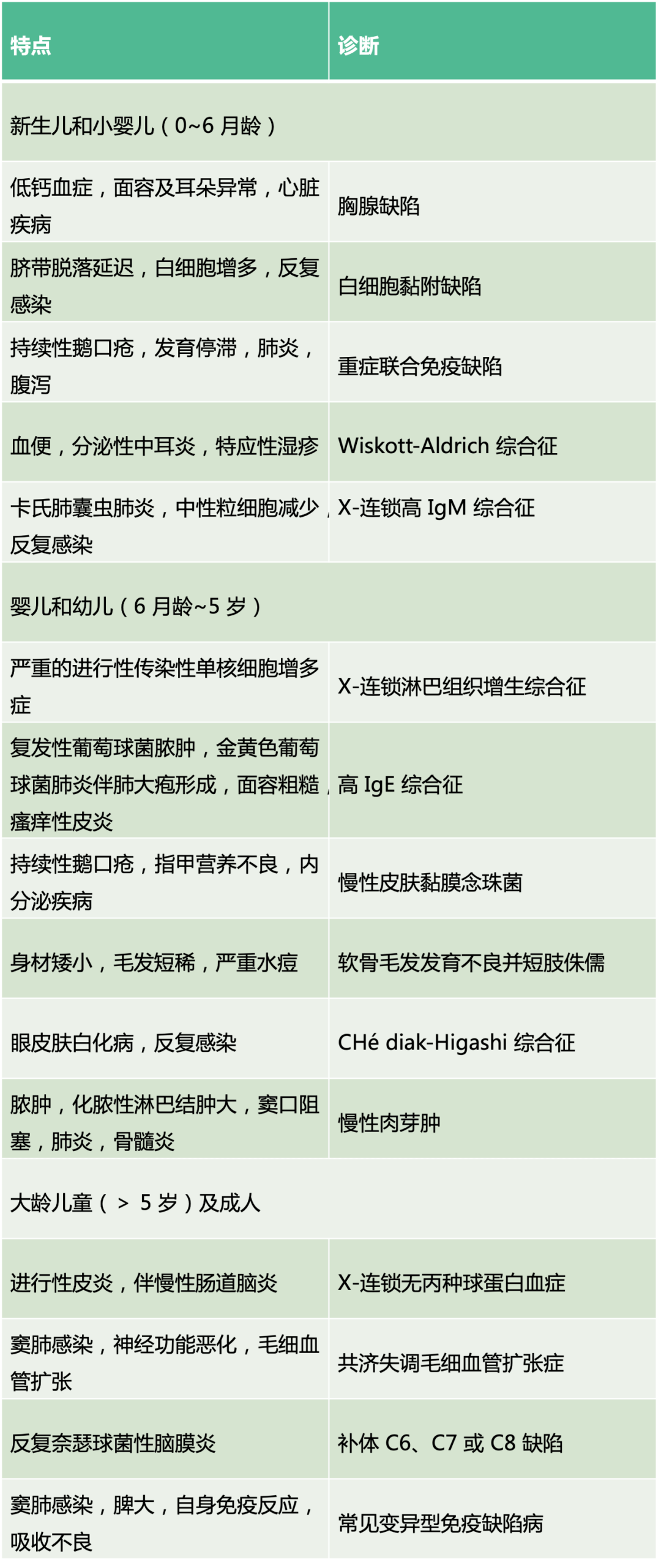 b7087784b0a2450796fa4adba1a002b7.png