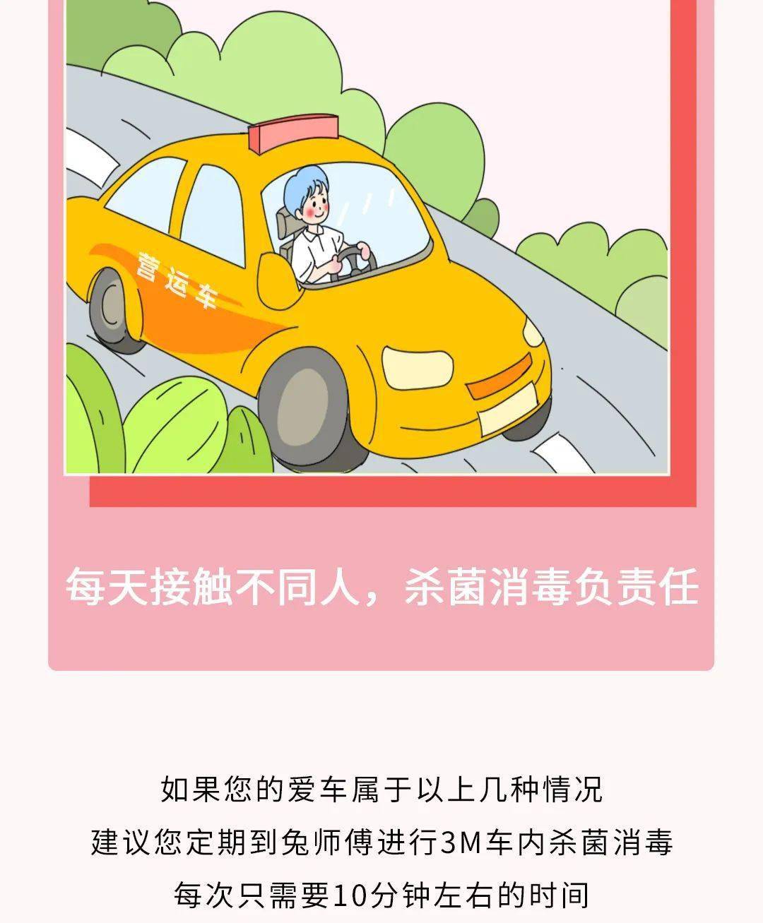 公众|解封！领车内杀菌消毒券，全城通用！