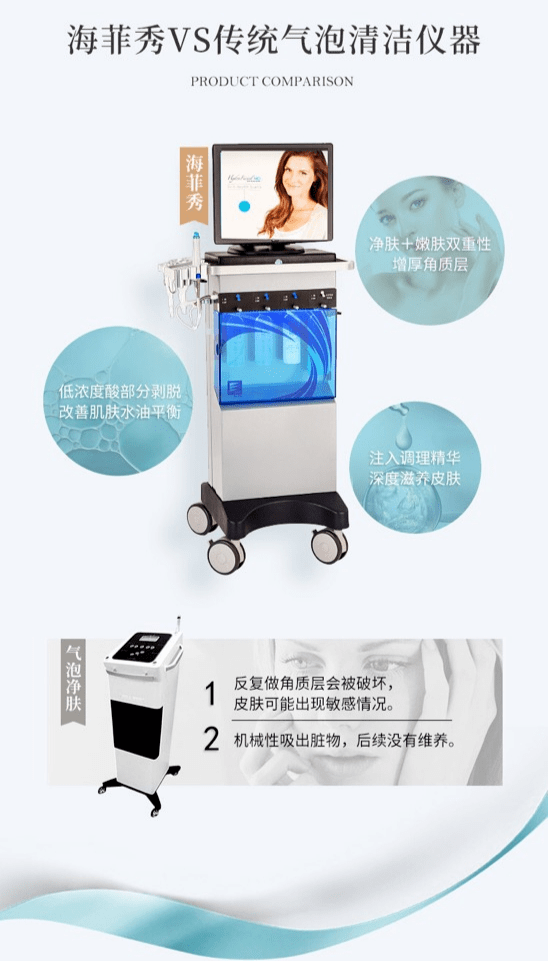 玛吉|研究了四大港圈顶流美人，终于得到这份苏州小娘鱼“护肤图鉴”