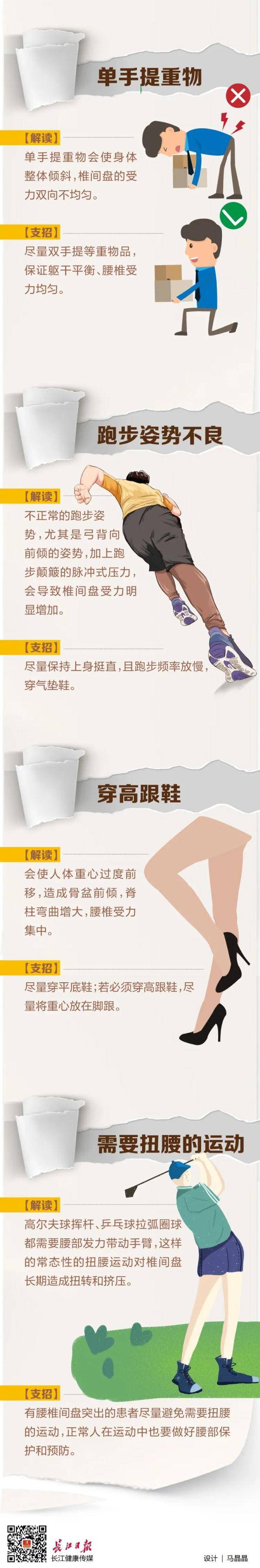 影响|冲上热搜！腰椎间盘突出会影响下一代吗？