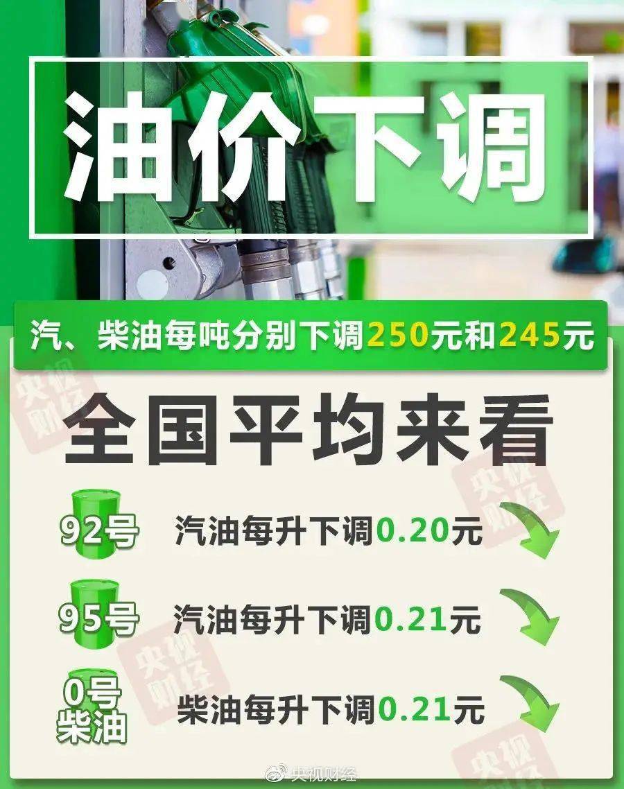 天气|今起油价下调！浦东机场5例本土确诊溯源结果公布！儿童体检不得再做此项目！秋老虎要来了？