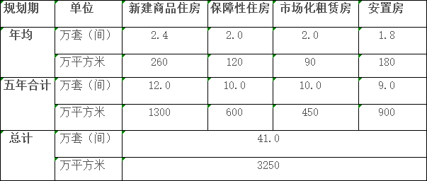 厦门户籍人口_在厦门怎么上学 户籍人口 积分入学报名时间定了(2)