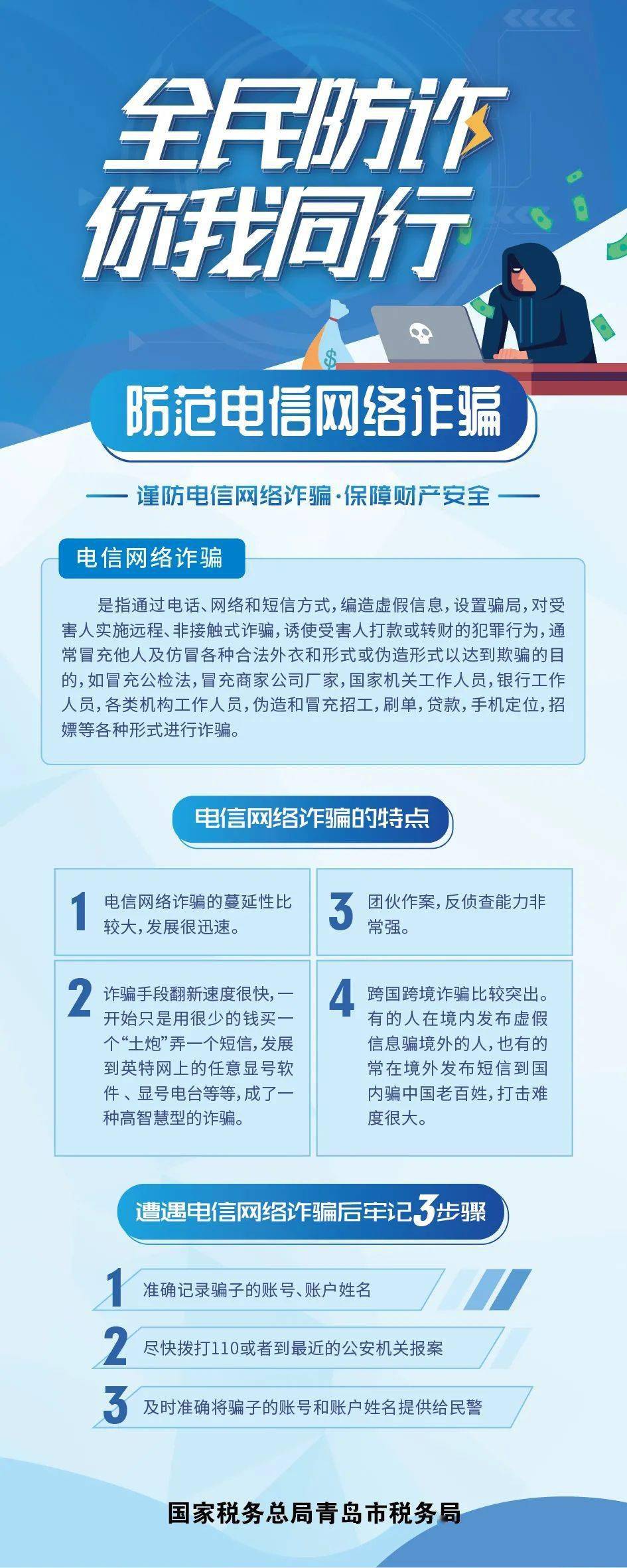 全民防诈 你我同行――如何预防电信网络诈骗