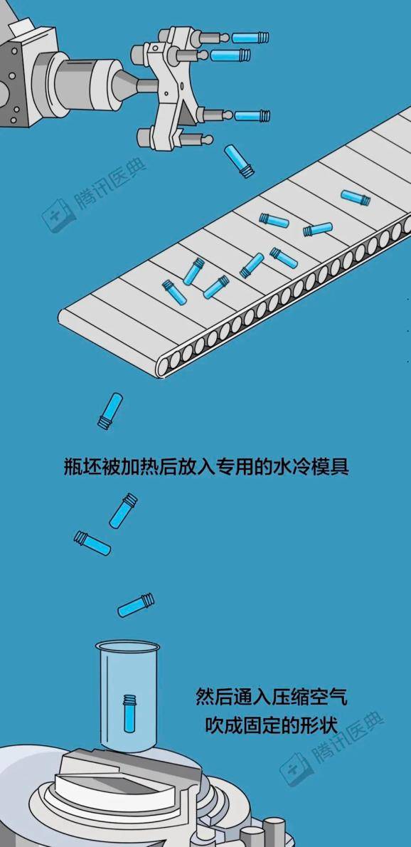 韓冬梅|方便面為什么是彎的？5個食物冷知識，很多人不知道