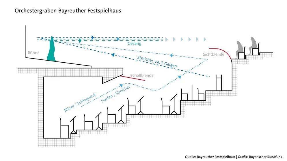 ������ֻΪһ���������ľ�Ժ�����滹�и���������Ԩ ...