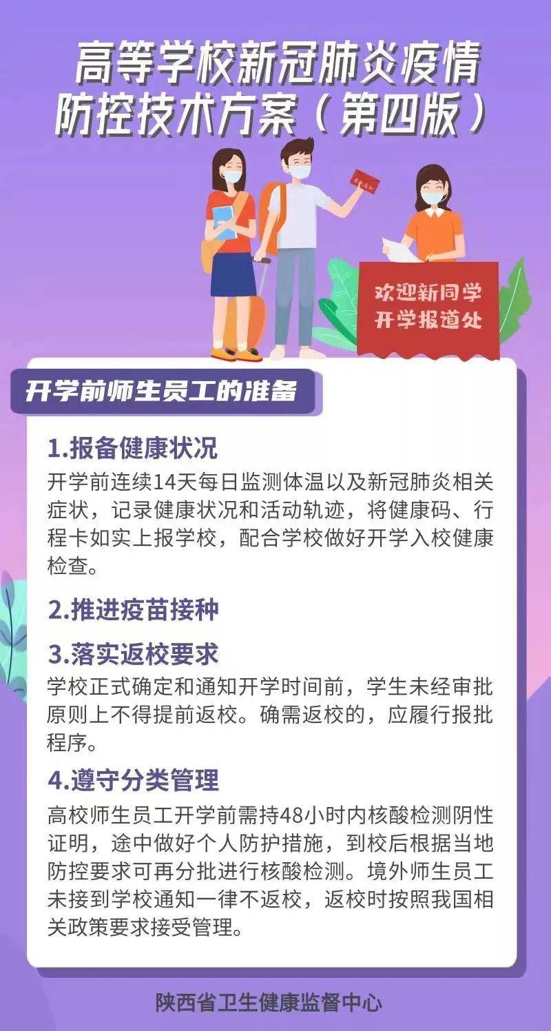 疫情|疫情迎来拐点？中秋十一能否正常出行？陕西学生开学前14天要开展健康监测?