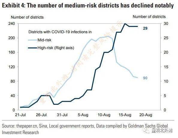 gdp网站是做什么的_人口超千万GDP过万亿 中国这11个城市做到了(2)