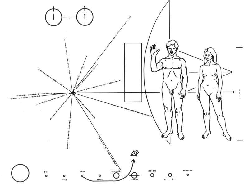 太阳系|因为版权问题，外星人听不到披头士了