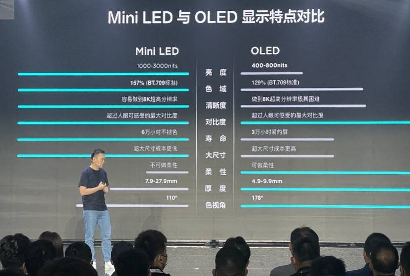 产品|TCL押宝Mini LED显示技术，拟投20亿建十条产线