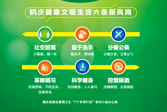 健康文明生活六條新風尚雲鶴鎮一位退休老幹部激動地說:7個專項