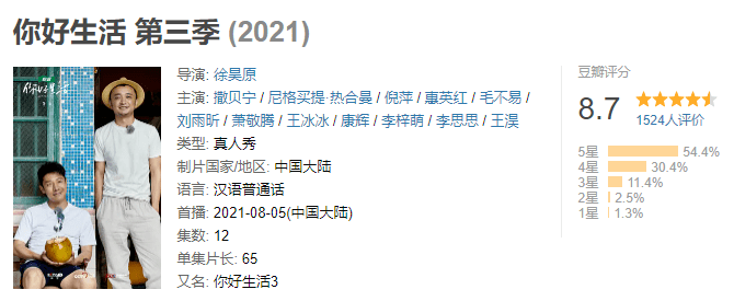 油漆|顶级天团一出手,8月国综都黯然失色