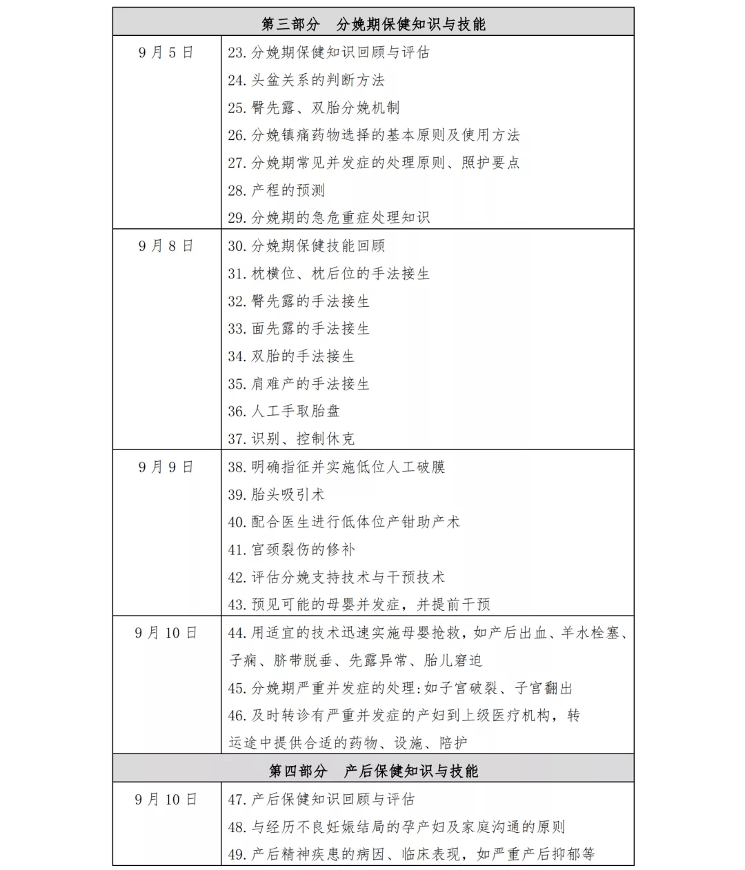 基地招生中国妇幼保健协会专科助产士培训班济南市妇幼保健院