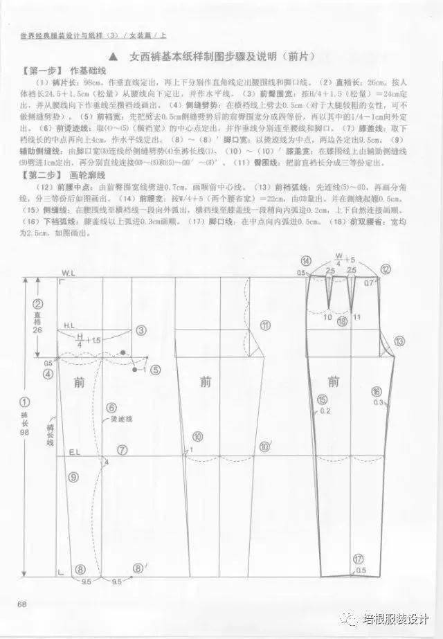 纸样|19种裤子的设计与纸样，全面解读！