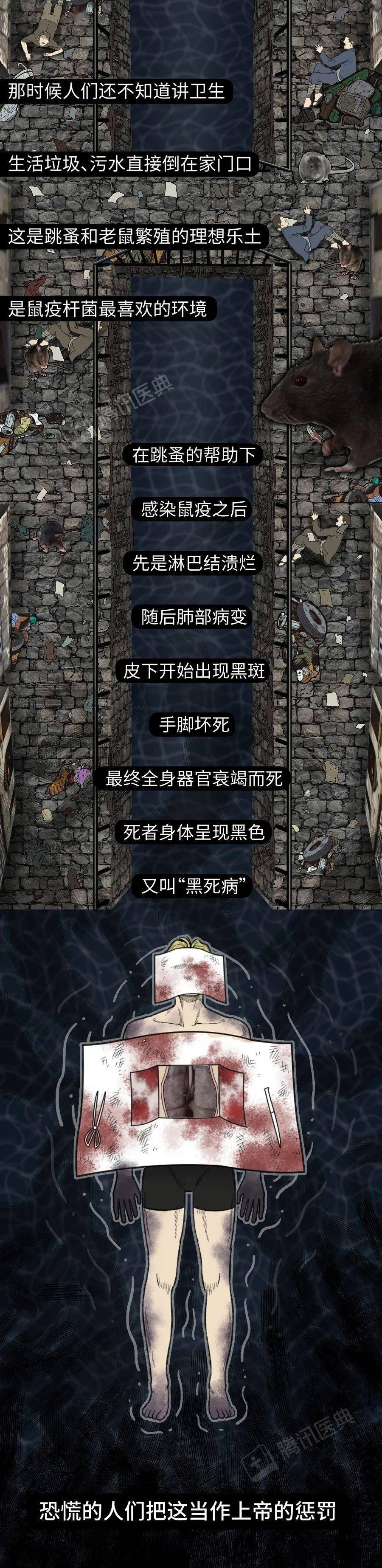 病毒|终结新冠疫情，人类手里有没有?“王牌”？