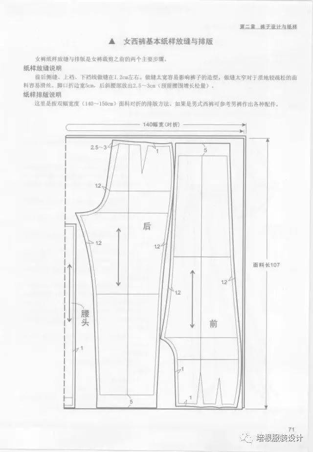 纸样|19种裤子的设计与纸样，全面解读！