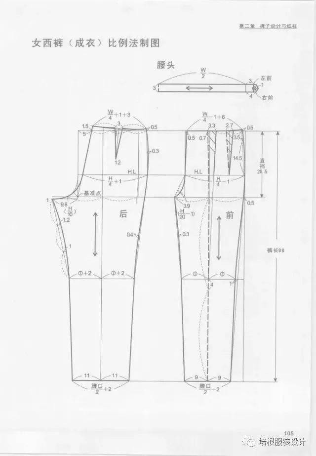 纸样|19种裤子的设计与纸样，全面解读！