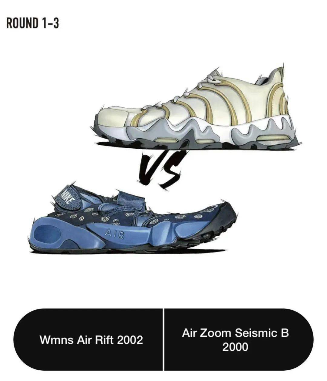 snkrs 开启投票活动