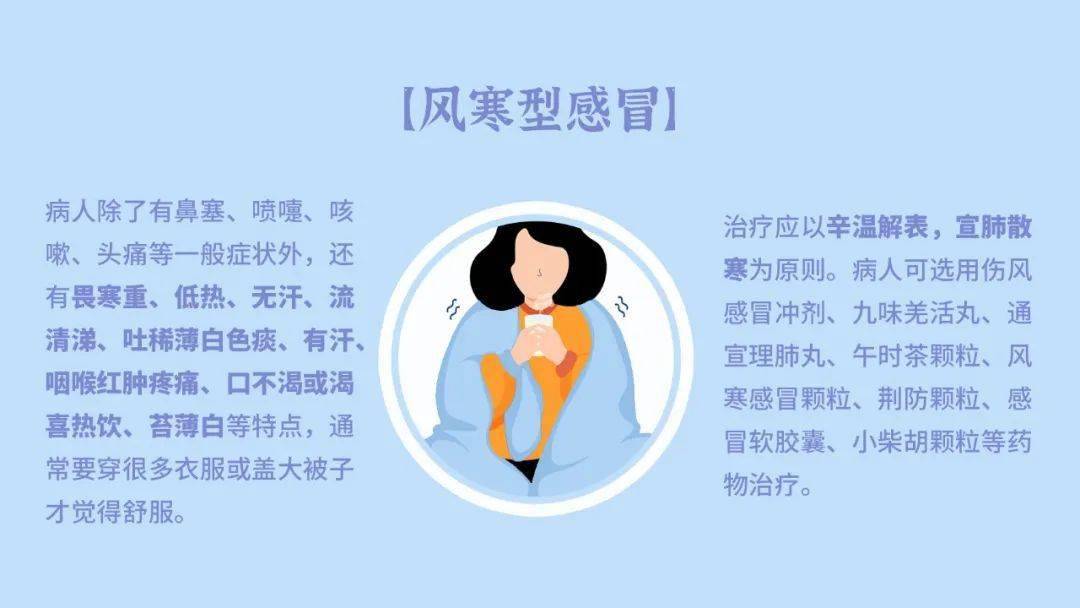 什么是风寒感冒什么是热感冒 24fecbe963314ebcb98c6ecb4f4057e9.jpeg