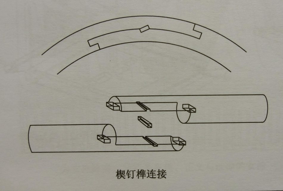 买一把5500万的椅子是什么体验