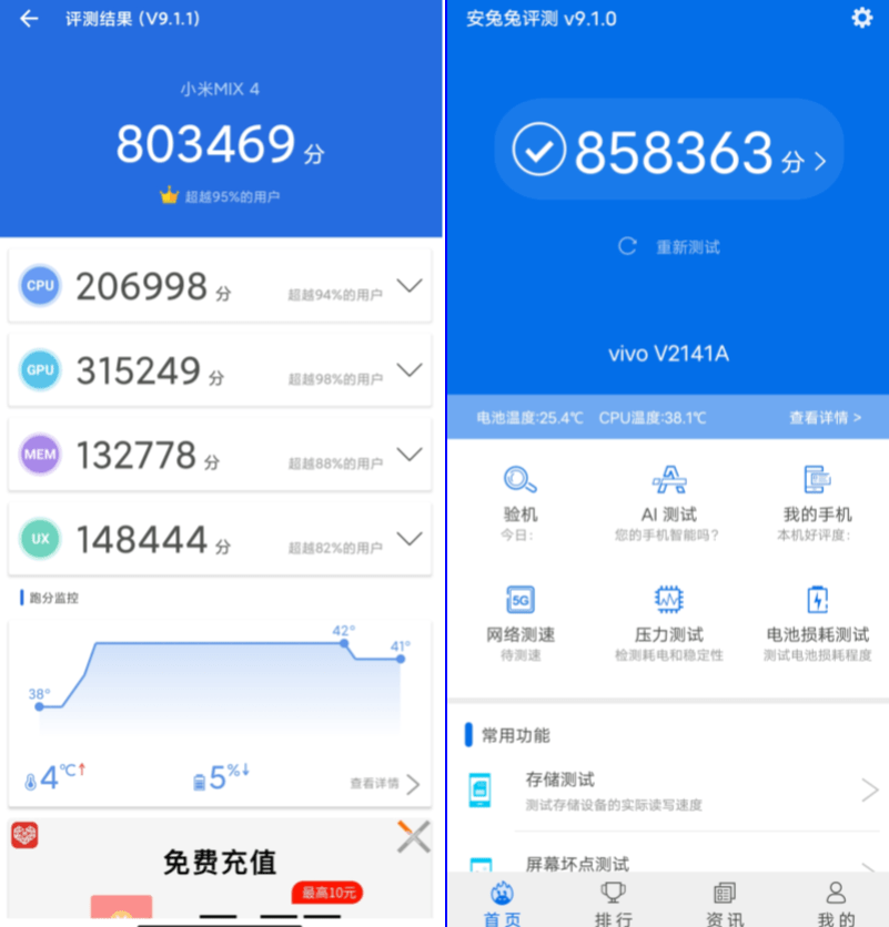 自拍|iQOO 8 Pro对比小米MIX 4，骁龙888 Plus旗舰怎么选？