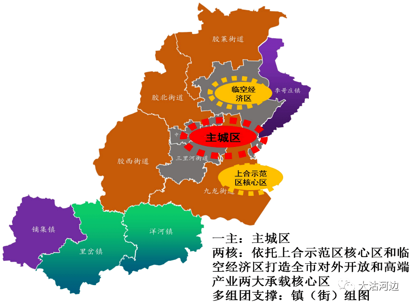 最新!胶州市12个镇(街)发展目标出炉