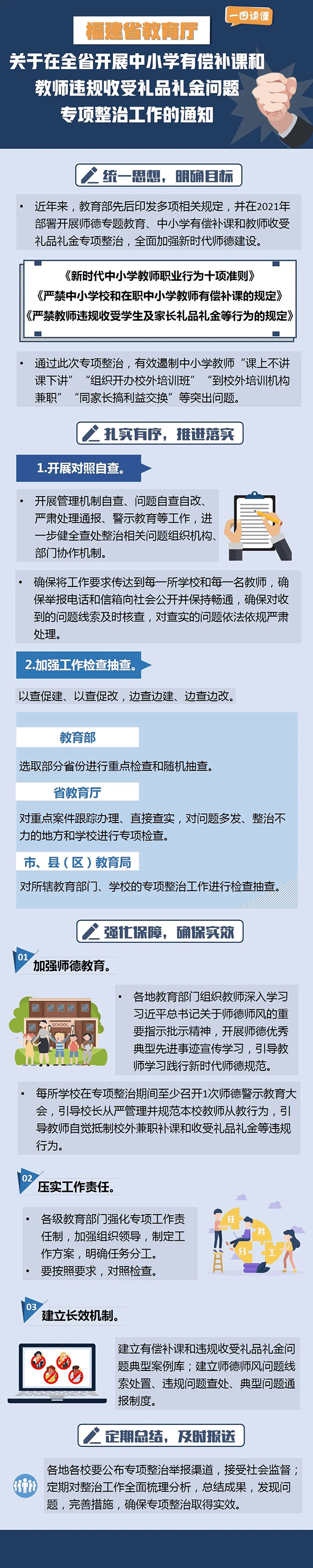 违规|严查此事！福建公布百余个举报电话