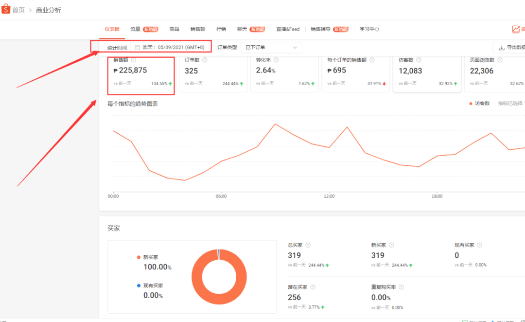 不在业人口_上海市地方志办公室(3)