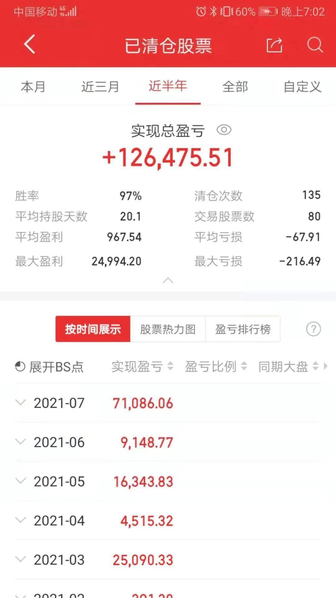 如何才能赚到5万月薪 135321599d8147f3b459e7d67e8df334.jpeg