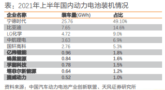 点击进入看图评论