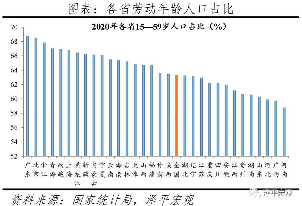 2020人口出生情况_上海出生人口只有30年前的6 别搞笑了 带你绕过数据的坑 户籍(2)