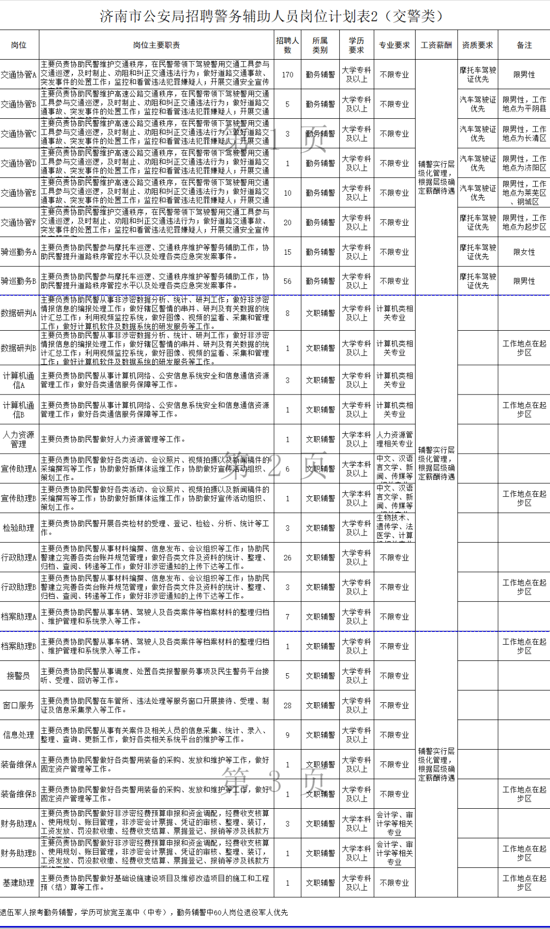 济南出生人口_中国历年出生人口趋势一览 1949 2019(3)