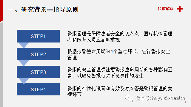 数据安全治理实践指南 94ffc5f00a5c4bac95a8b7069bfea684.png