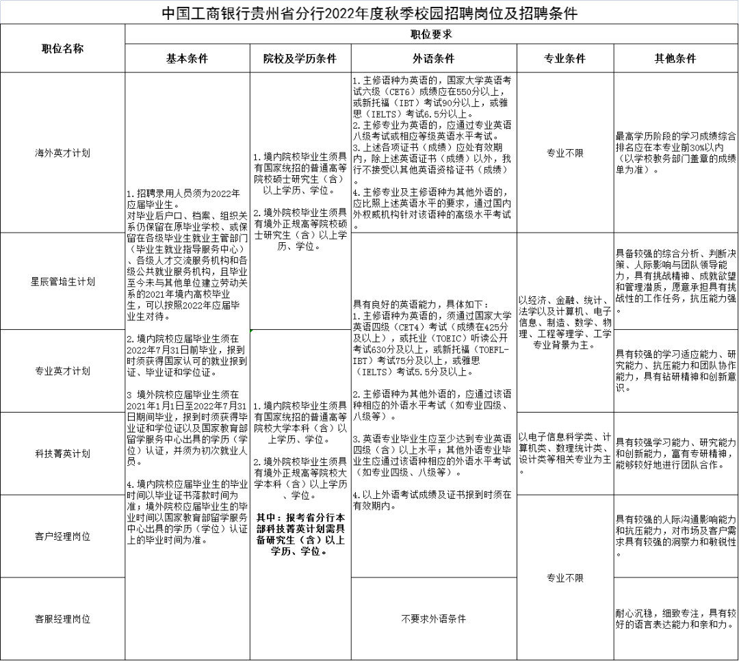 铜仁人口有多少2021_铜仁人注意 2021年城乡居民医保开始缴费了,每人320元(2)