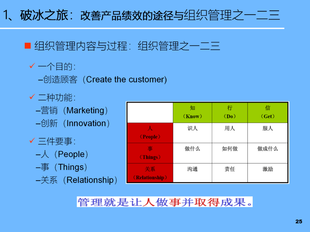 新产品开发的5个阶段 新产品开发的五个步骤