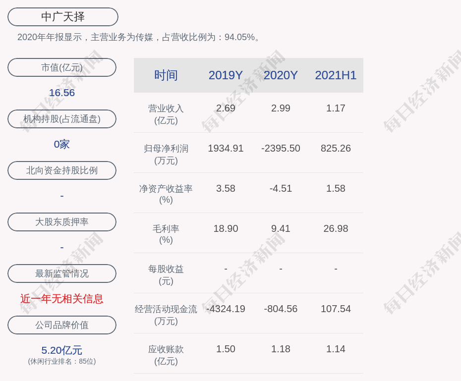 中广集团董事长_中广董事长兼总经理朱建军贺中国热泵产业联盟成立十周年(2)