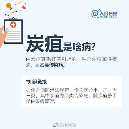 山东省|什么是炭疽（jū）？9图释疑
